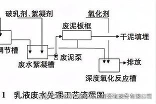 雷竞技dota2英雄乐